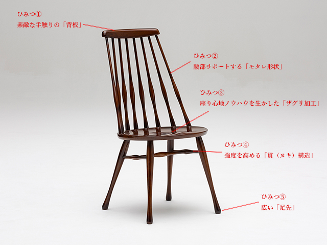 コロニアルCF50モデル椅子